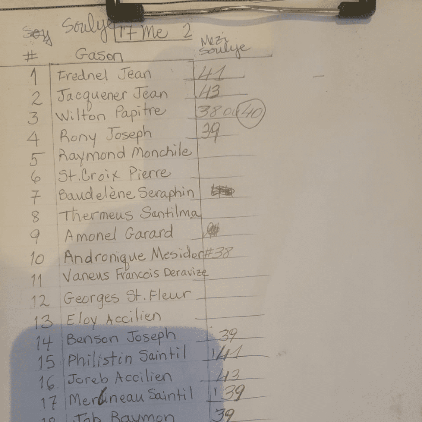 15-ChristiBlog4.24.25